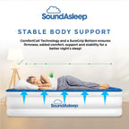 SoundAsleep Products Dream Series Luxury Air Mattress, ComfortCoil Technology, Built-in High Capacity Pump for Home, Camping- Double Height, Adjustable, Inflatable Blow Up, Portable (Queen Size)